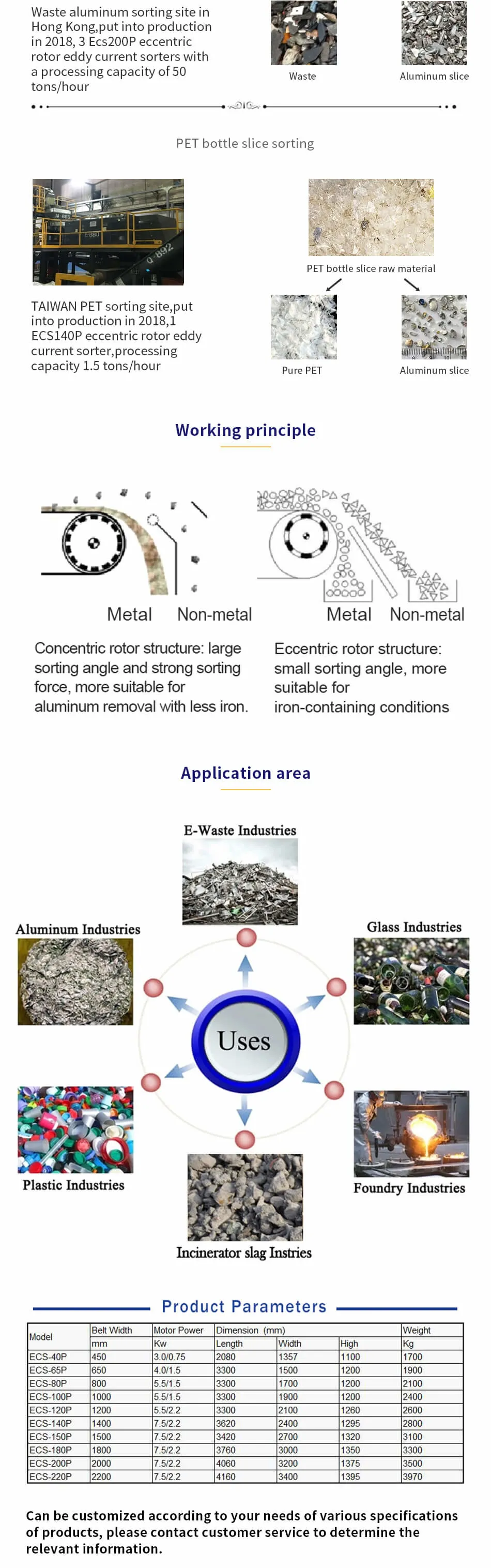 Waste Recycling Machine for Aluminum, Eddy Current Separator for Pet Bottle or Plastic Flakes